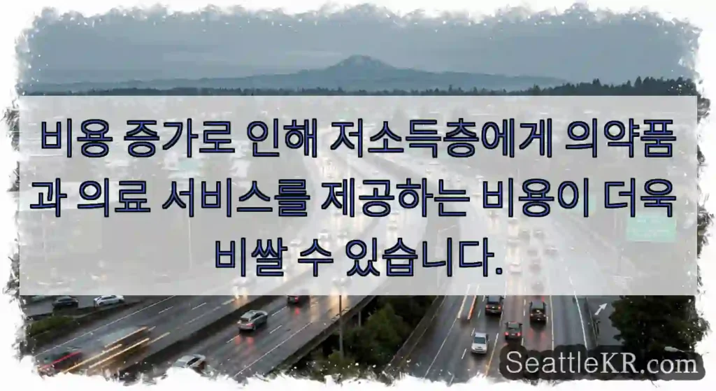비용 증가로 인해 저소득층에게 의약품과 의료 서비스를 제공하는 비용이 더욱 비쌀 수