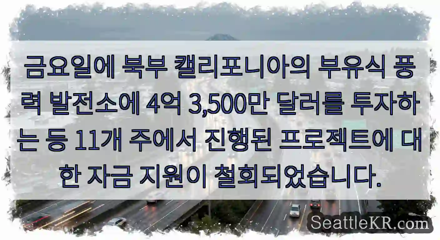 금요일에 북부 캘리포니아의 부유식 풍력 발전소에 4억 3,500만 달러를 투자하는 등