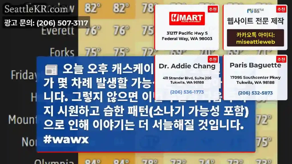 오늘 오후 캐스케이드에서 고립된 뇌우가 몇 차례 발생할 가능성은 아직 남아 있습니다.