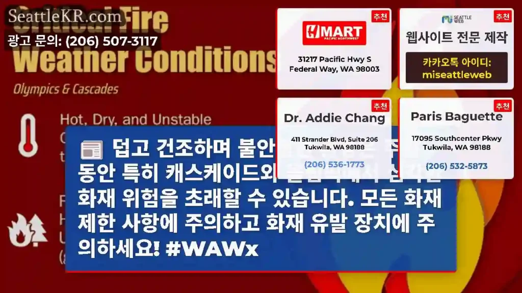 덥고 건조하며 불안정한 환경은 주말 동안 특히 캐스케이드와 올림픽에서 심각한 화재 위험을