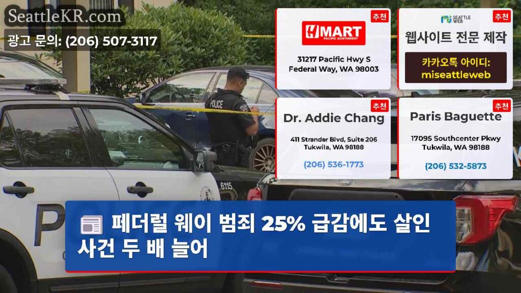 페더럴 웨이 범죄 25% 급감에도 살인 사건 두 배 늘어