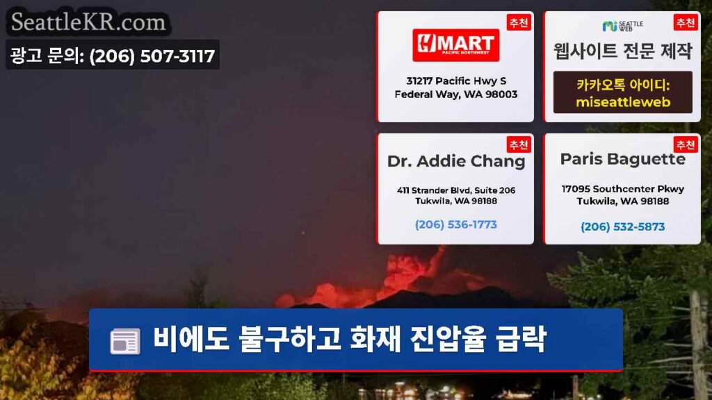 비에도 불구하고 화재 진압율 급락