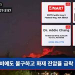 비에도 불구하고 화재 진압율 급락