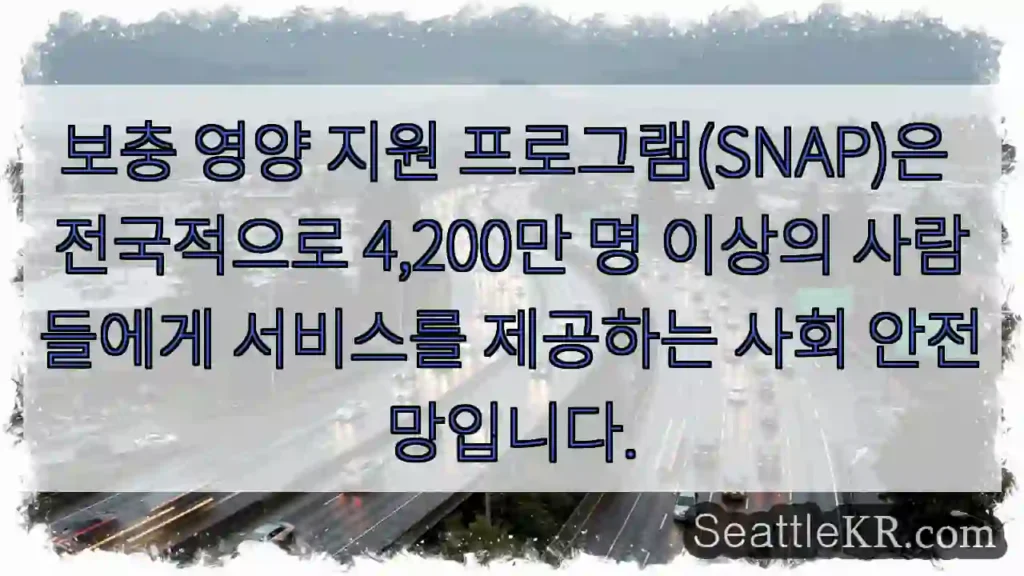 보충 영양 지원 프로그램(SNAP)은 전국적으로 4,200만 명 이상의 사람들에게