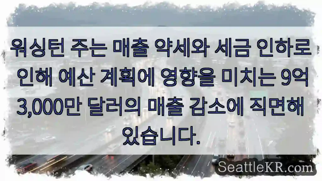 워싱턴 주는 매출 약세와 세금 인하로 인해 예산 계획에 영향을 미치는 9억 3,000만