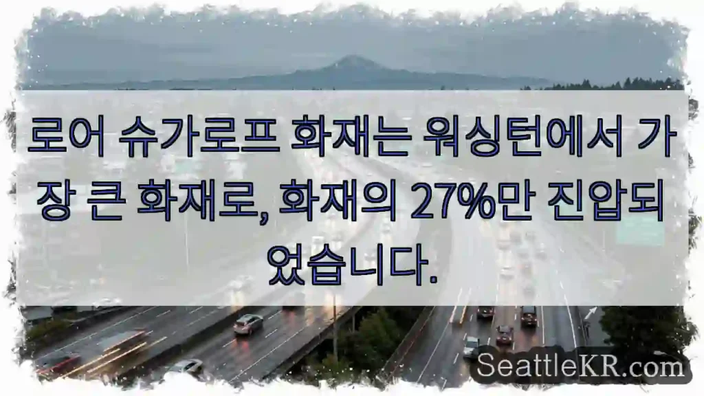 로어 슈가로프 화재는 워싱턴에서 가장 큰 화재로, 화재의 27%만 진압되었습니다.