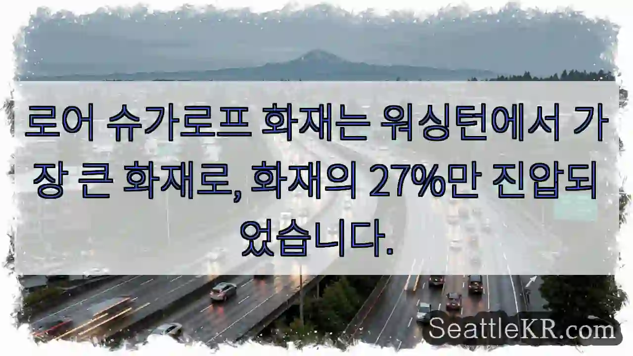 로어 슈가로프 화재는 워싱턴에서 가장 큰 화재로, 화재의 27%만 진압되었습니다.