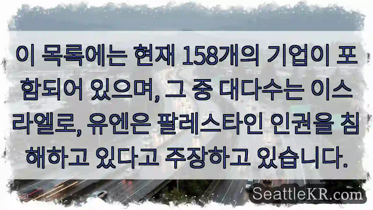이 목록에는 현재 158개의 기업이 포함되어 있으며, 그 중 대다수는 이스라엘로, 유엔은