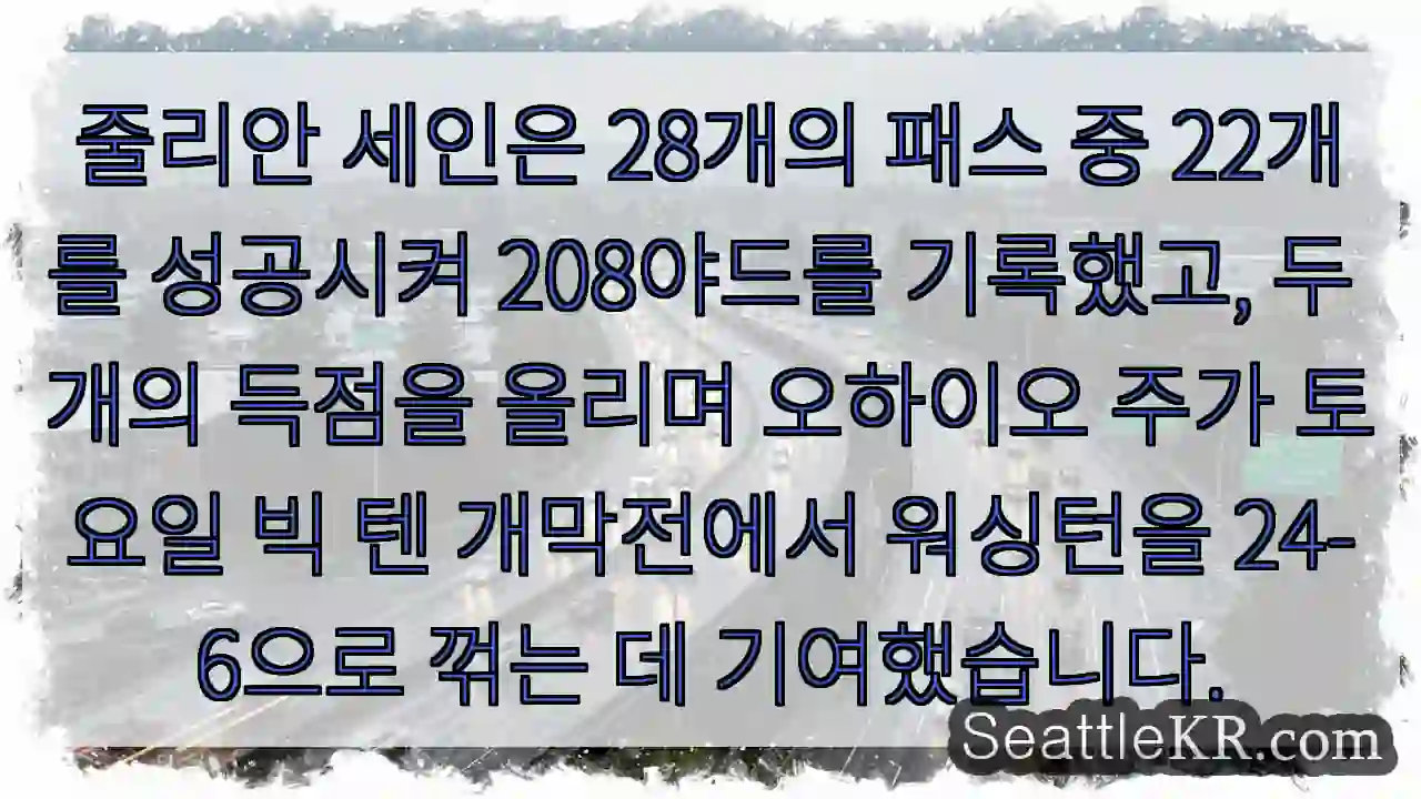 줄리안 세인은 28개의 패스 중 22개를 성공시켜 208야드를 기록했고, 두 개의 득점을