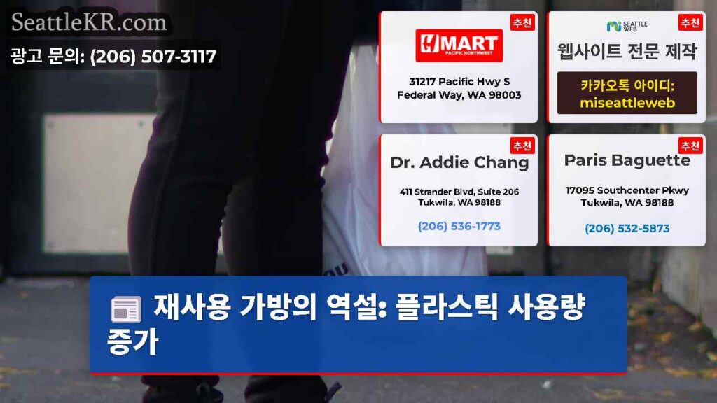 재사용 가방의 역설: 플라스틱 사용량 증가