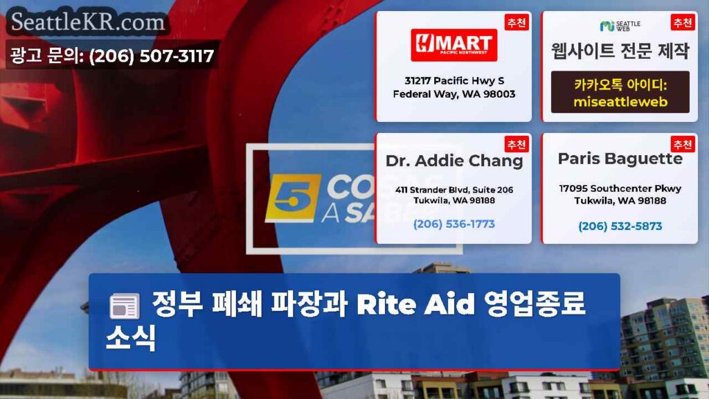 정부 폐쇄 파장과 Rite Aid 영업종료 소식