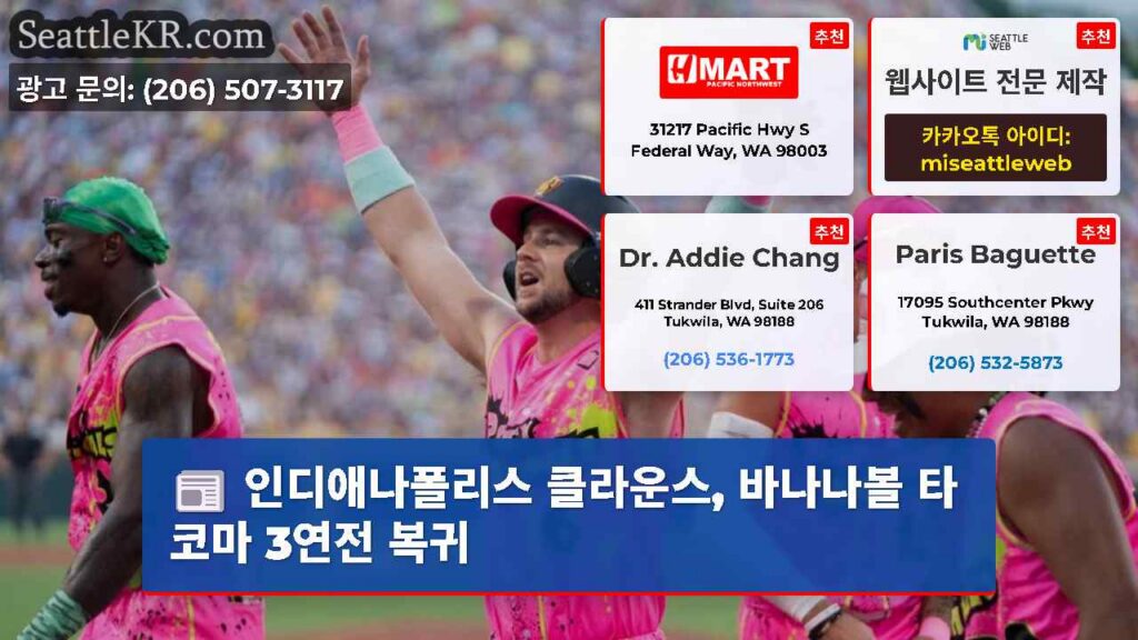 인디애나폴리스 클라운스, 바나나볼 타코마 3연전 복귀