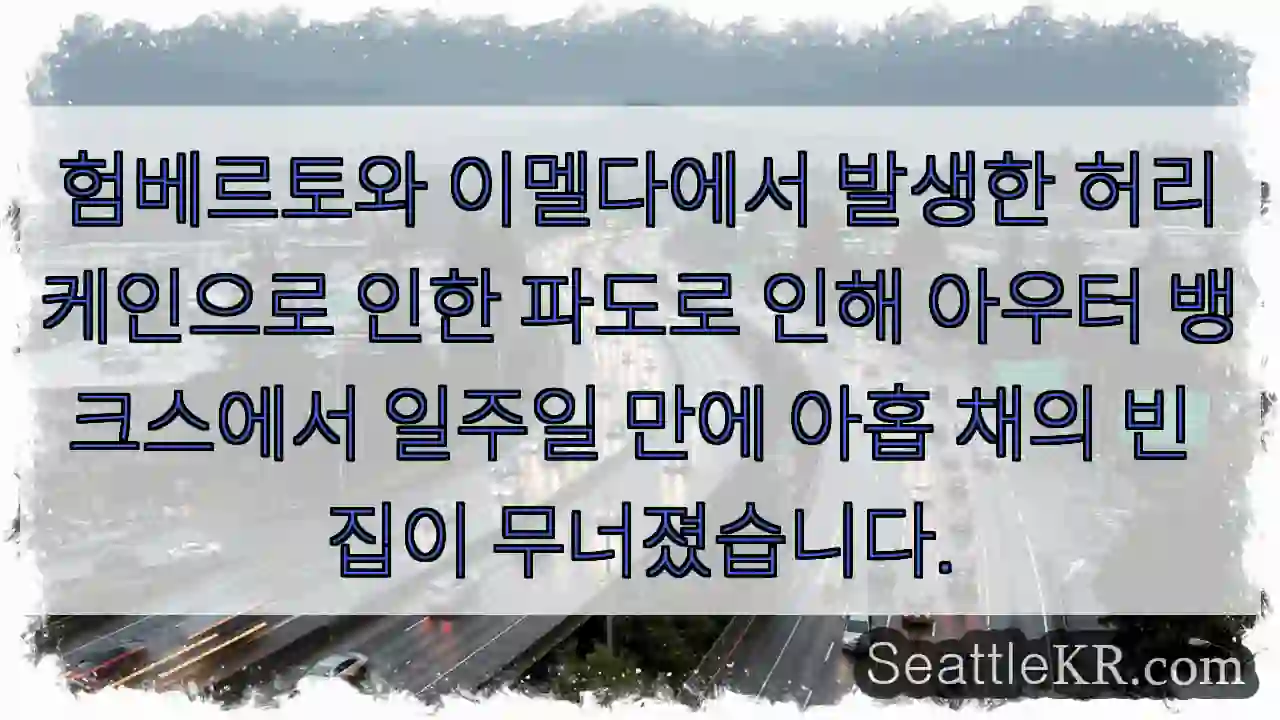 험베르토와 이멜다에서 발생한 허리케인으로 인한 파도로 인해 아우터 뱅크스에서 일주일 만에