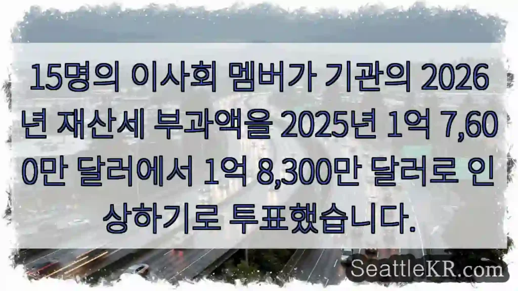 15명의 이사회 멤버가 기관의 2026년 재산세 부과액을 2025년 1억 7,600만