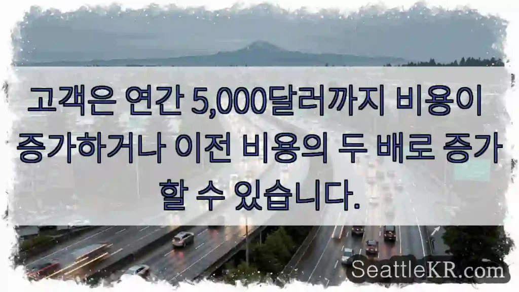 고객은 연간 5,000달러까지 비용이 증가하거나 이전 비용의 두 배로 증가할 수 있습니다.