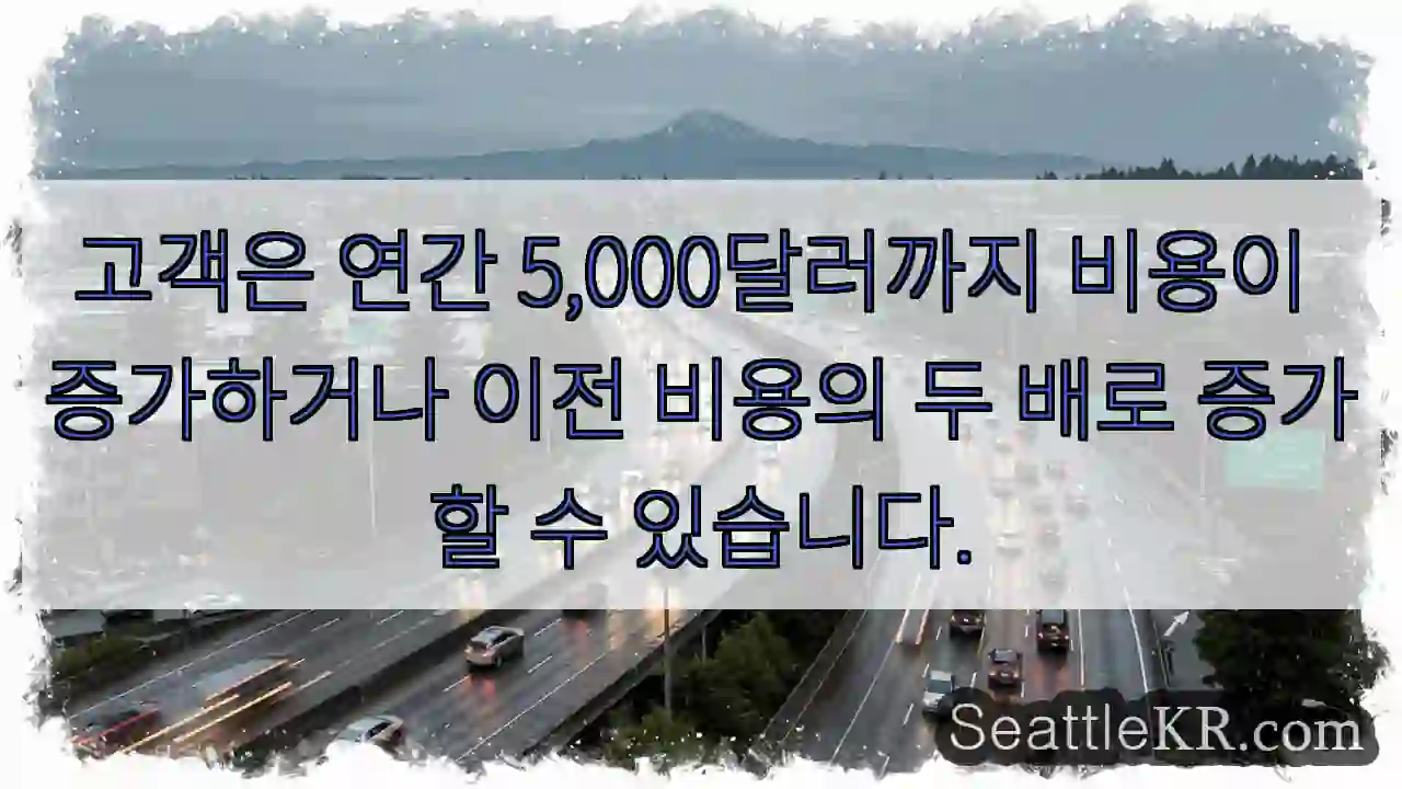 고객은 연간 5,000달러까지 비용이 증가하거나 이전 비용의 두 배로 증가할 수 있습니다.