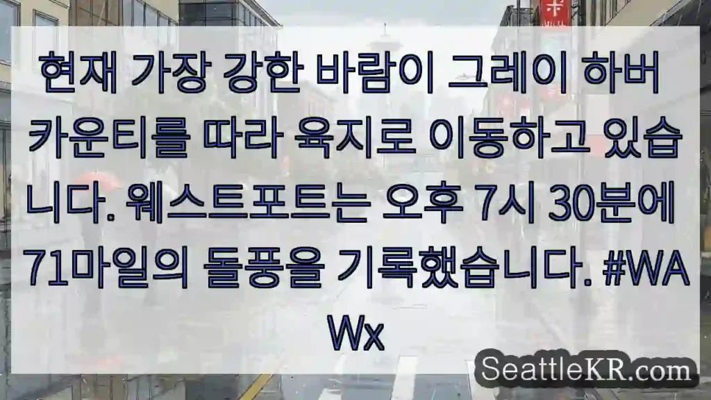 시애틀 날씨뉴스 3 현재 가장 강한 바람이 그레이 하버 카운티를 따라 육지로 이동하고 있습니다. 웨스트포트는
