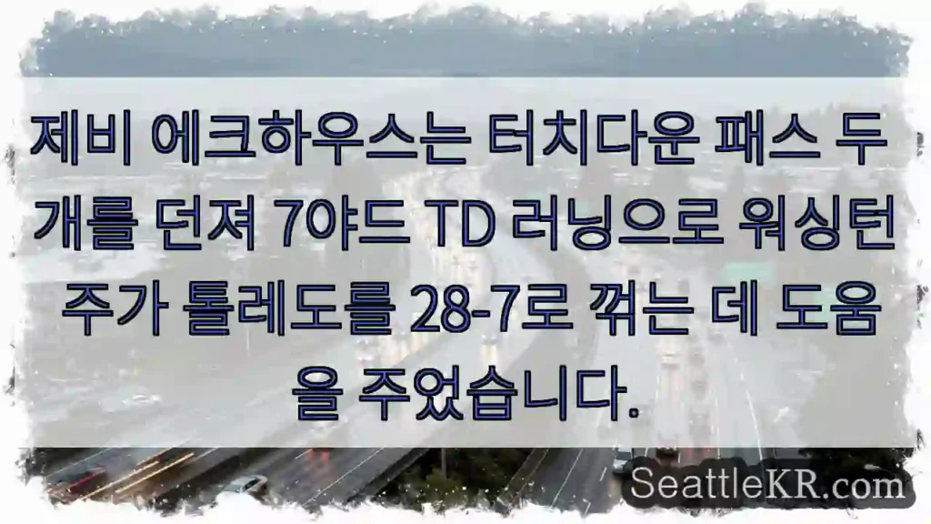 제비 에크하우스는 터치다운 패스 두 개를 던져 7야드 TD 러닝으로 워싱턴 주가 톨레도를