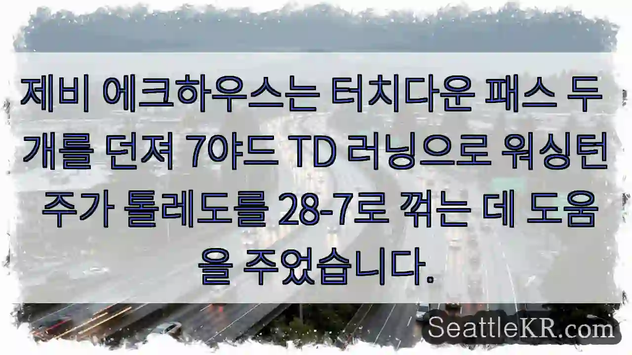 제비 에크하우스는 터치다운 패스 두 개를 던져 7야드 TD 러닝으로 워싱턴 주가 톨레도를
