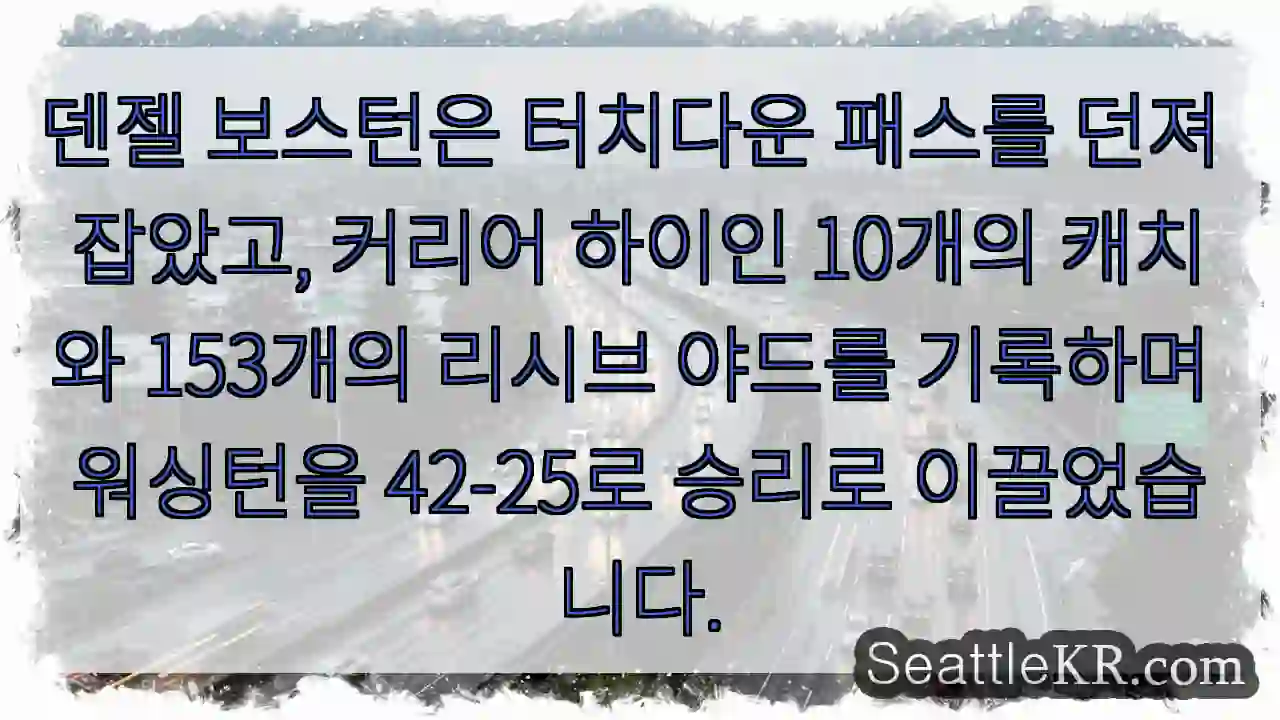 덴젤 보스턴은 터치다운 패스를 던져 잡았고, 커리어 하이인 10개의 캐치와 153개의 1 덴젤 보스턴은 터치다운 패스를 던져 잡았고, 커리어 하이인 10개의 캐치와 153개의