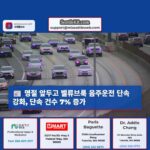 벨류브룩 경찰 명절 앞두고 음주운전 단속 강화