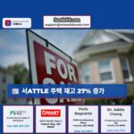 서ATTLE 주택 재고 27% 증가 구매자들에게 안도의 숨소리
