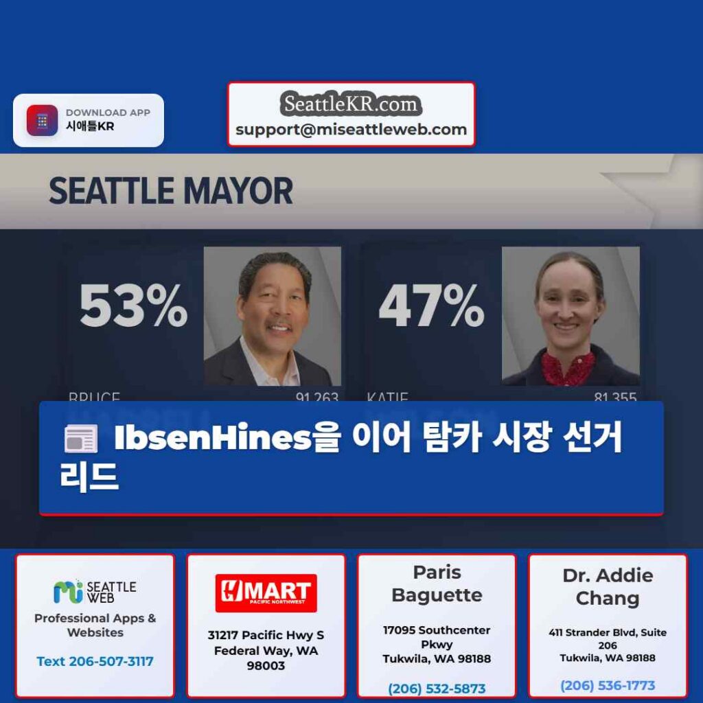 IbsenHines을 이어 탐카 시장 선거 리드