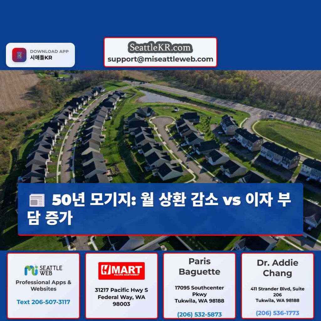 50년 모기지: 월 상환 감소 vs 이자 부담 증가