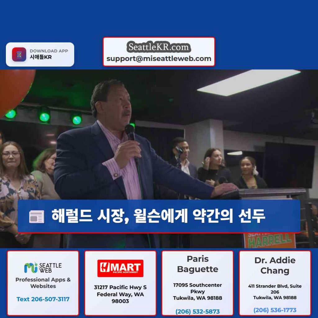 해럴드 시장, 윌슨에게 약간의 선두