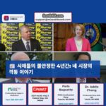 4명의 시장 이야기 시애틀에서 가장 불안정했던 정치적 해를 돌아보기