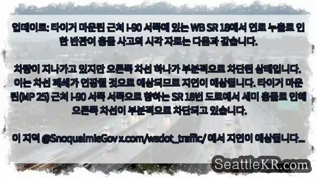 업데이트: 타이거 마운틴 근처 I-90 서쪽에 있는 WB SR 18에서 연료 누출로 인한