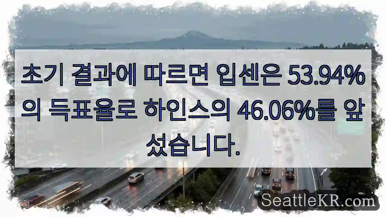 초기 결과에 따르면 입센은 53.94%의 득표율로 하인스의 46.06%를 앞섰습니다.