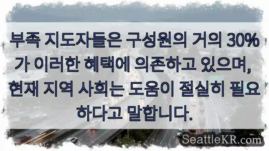 부족 지도자들은 구성원의 거의 30%가 이러한 혜택에 의존하고 있으며, 현재 지역 사회는