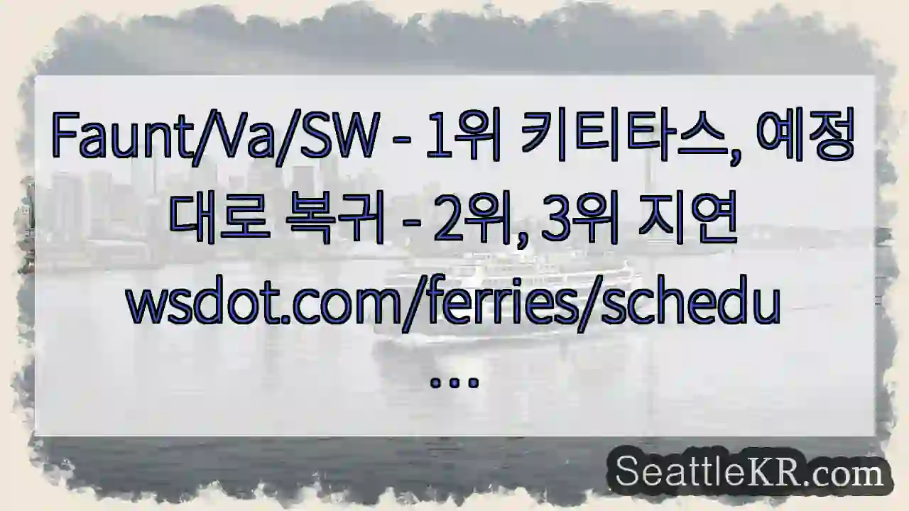 Faunt/Va/SW - 1위 키티타스, 예정대로 복귀 - 2위, 3위