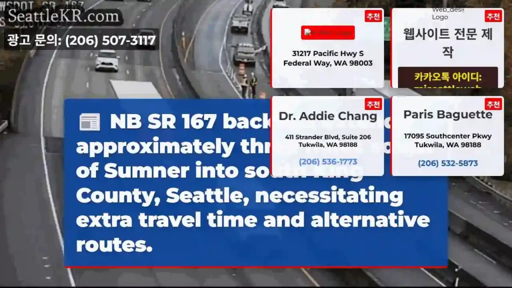 Backups Extend 3 Miles South