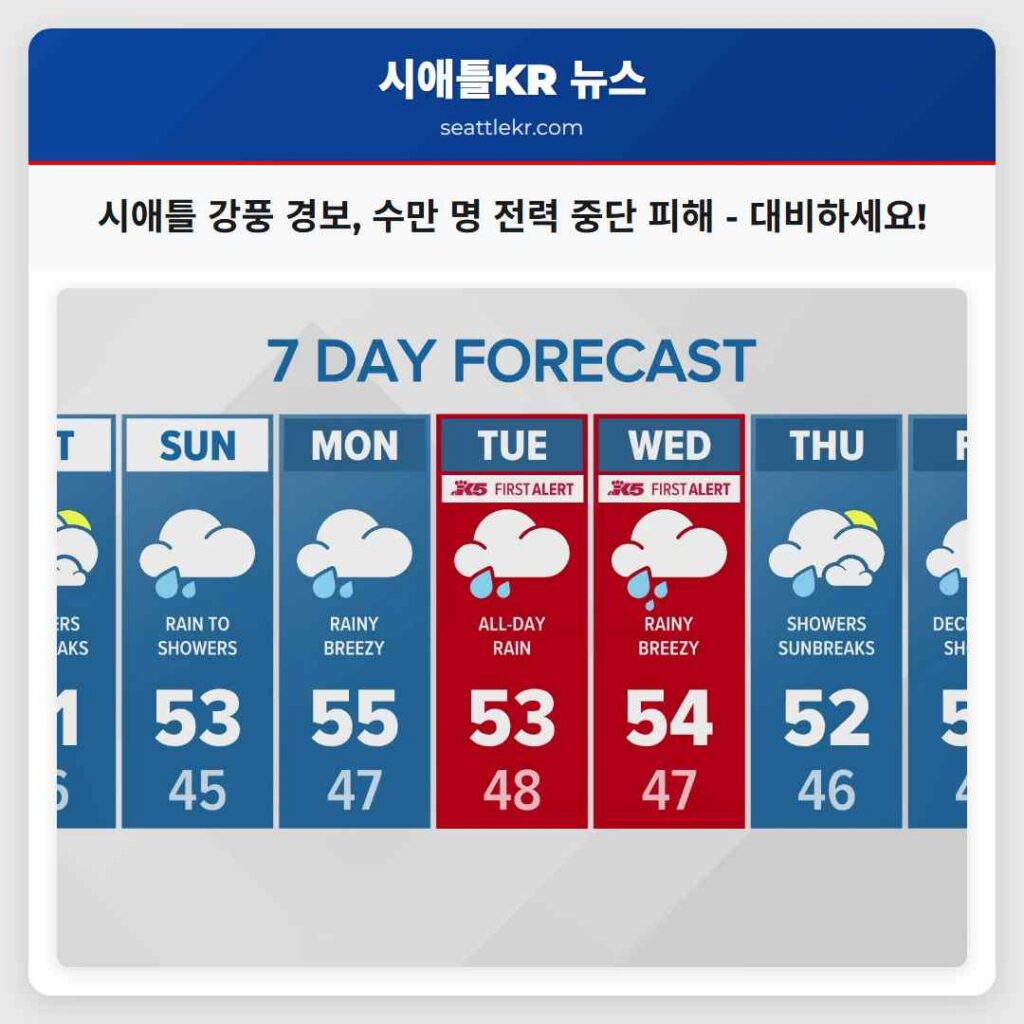시애틀 강풍 경보, 수만 명 전력 중단 피해 - 대비하세요!