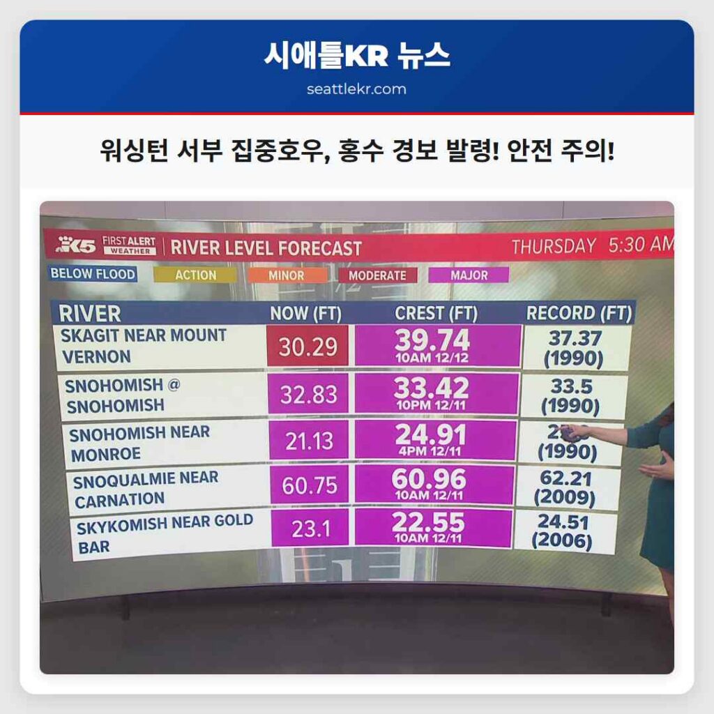 워싱턴 서부 집중호우, 홍수 경보 발령! 안전 주의!
