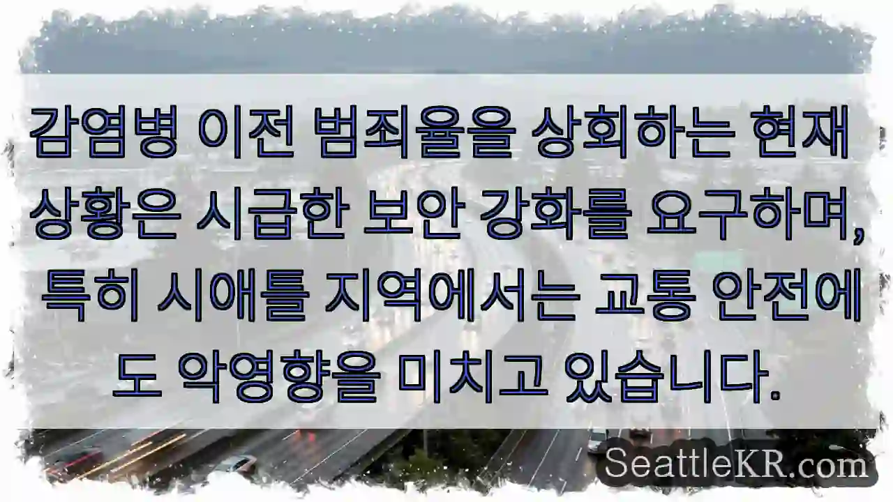 보안 강화 시급!