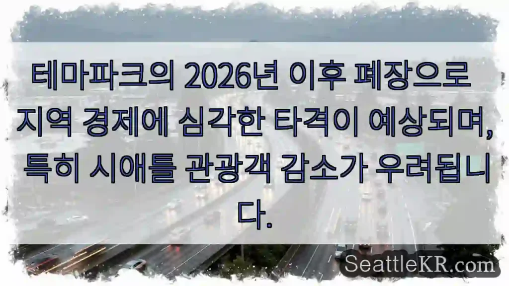 폐장 위기, 지역 경제 흔들