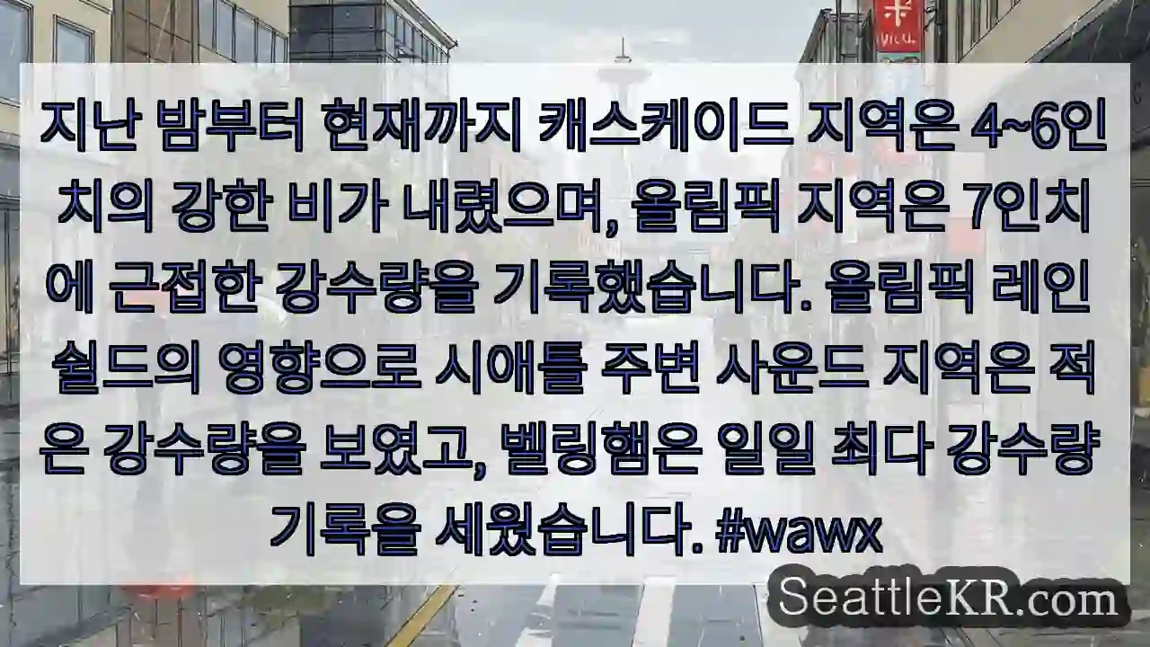 강수량 급증! 캐스케이드 폭우 1 강수량 급증! 캐스케이드 폭우