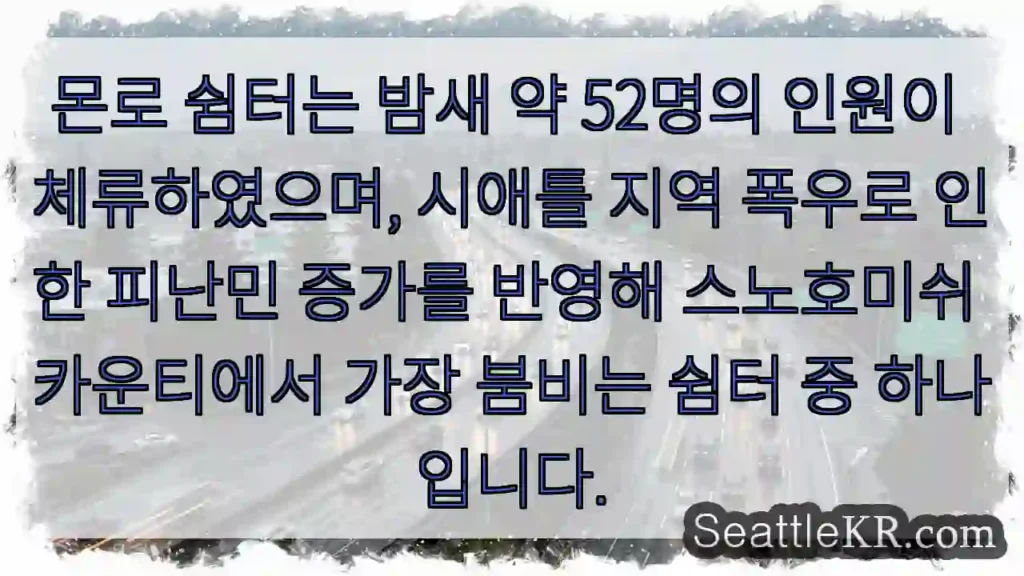 몬로 쉼터: 피난민 밀집