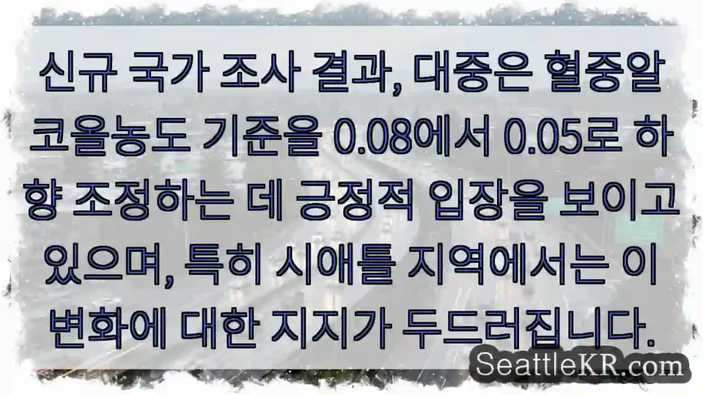 혈중알코올 기준 ↓ 0.05 지지