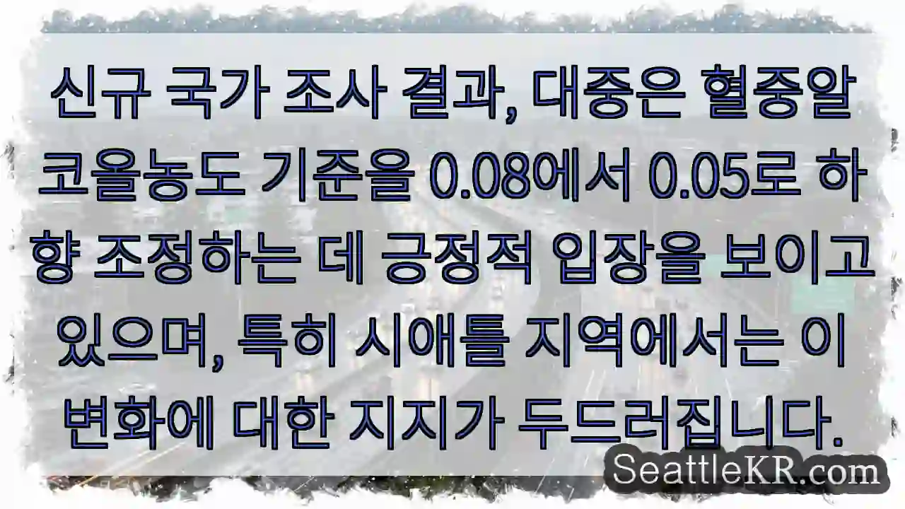 혈중알코올 기준 ↓ 0.05 지지