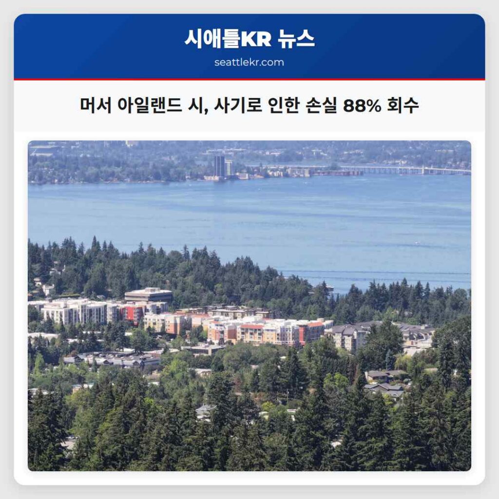 머서 아일랜드 시, 사기로 인한 손실 88% 회수