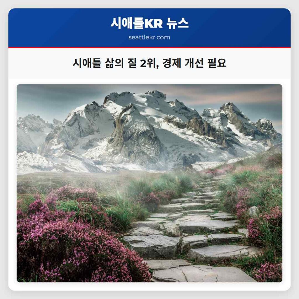 시애틀 삶의 질 2위 경제 개선 필요