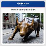 전직 스타벅스 부사장 얀이스 와즈카 정확한 제품 결함 보고 후 부당 해고 주장 제기