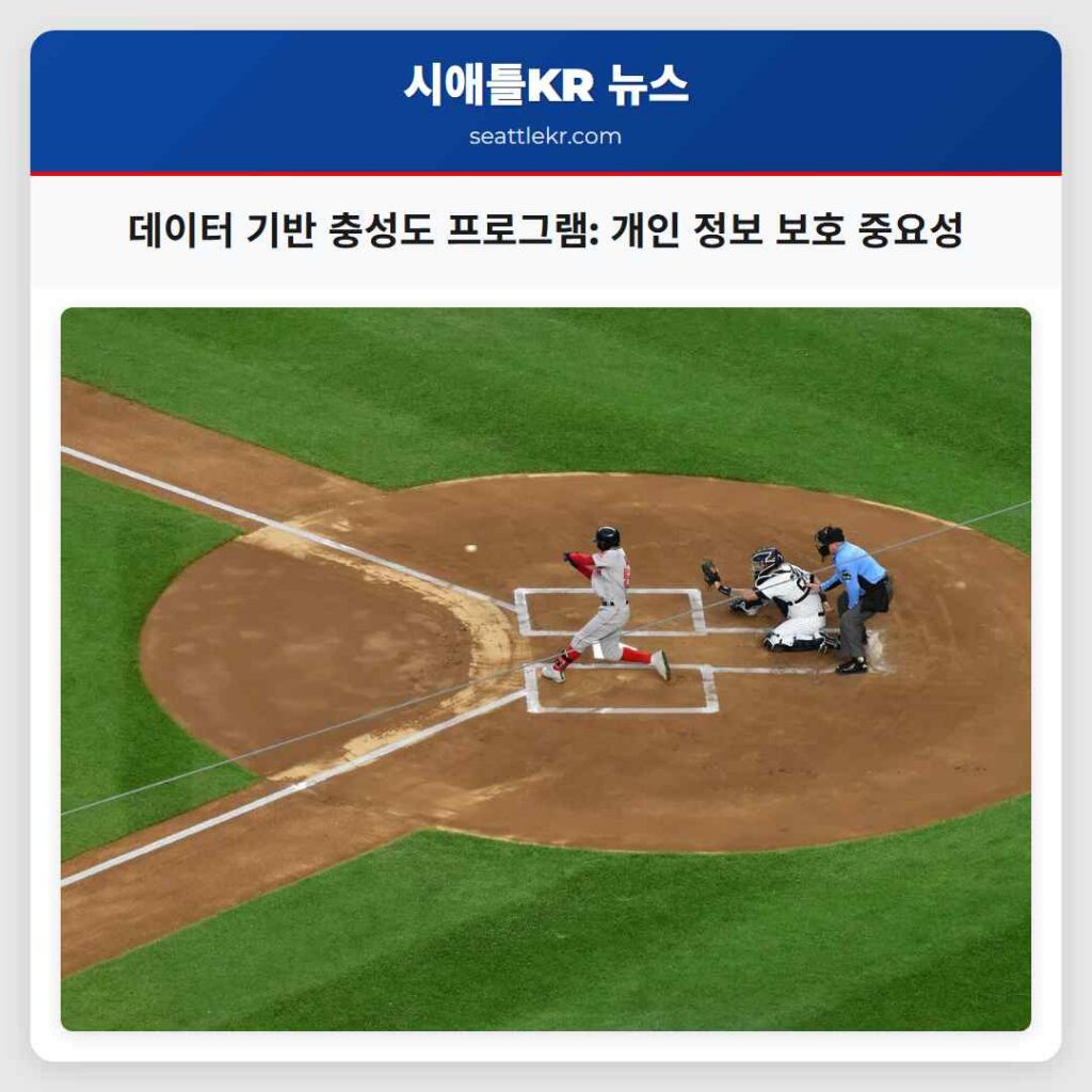 데이터 기반 충성도 프로그램: 개인 정보 보호 중요성