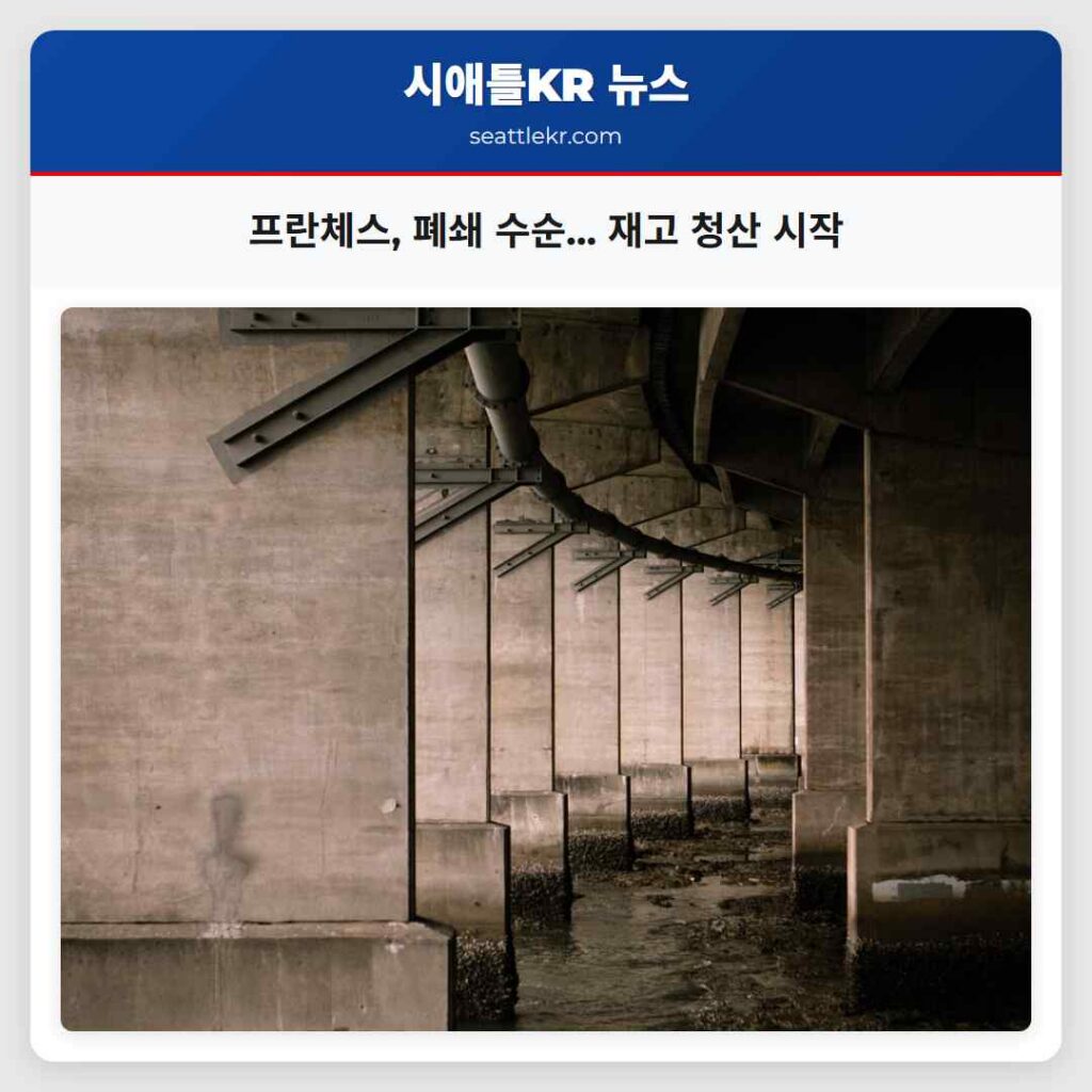 프란체스, 폐쇄 수순... 재고 청산 시작