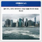 시카고 화이트삭스 전설의 너클볼 투수 윌버 우드 84세로 세상을 떠나다