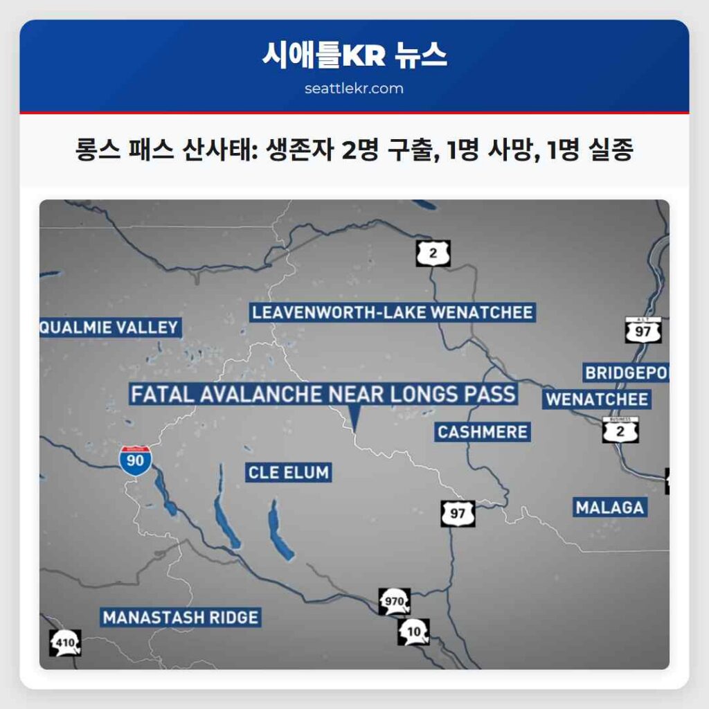 Home 3 롱스 패스 산사태: 생존자 2명 구출, 1명 사망, 1명 실종